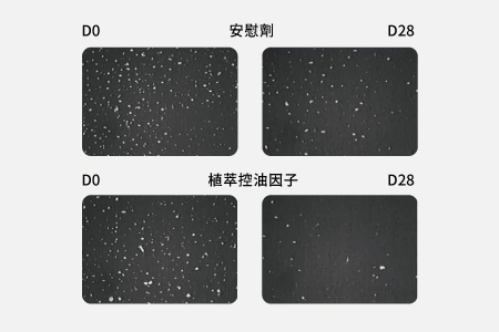 鎂皮思抗痘煥膚療程後抗菌性